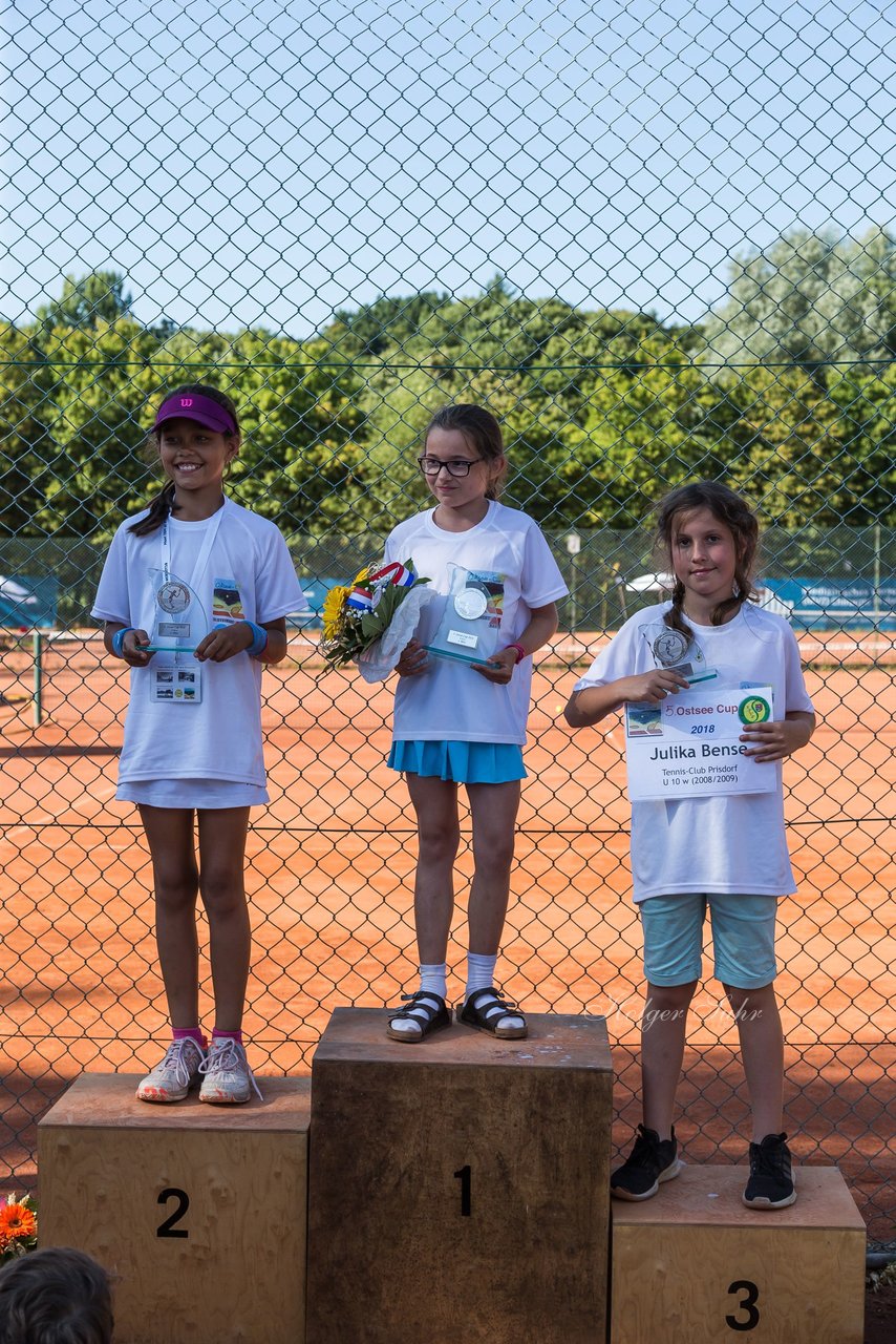 Bild 137 - Ostsee Cup